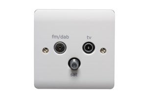 Triple TV/FM DAB/SAT Plate